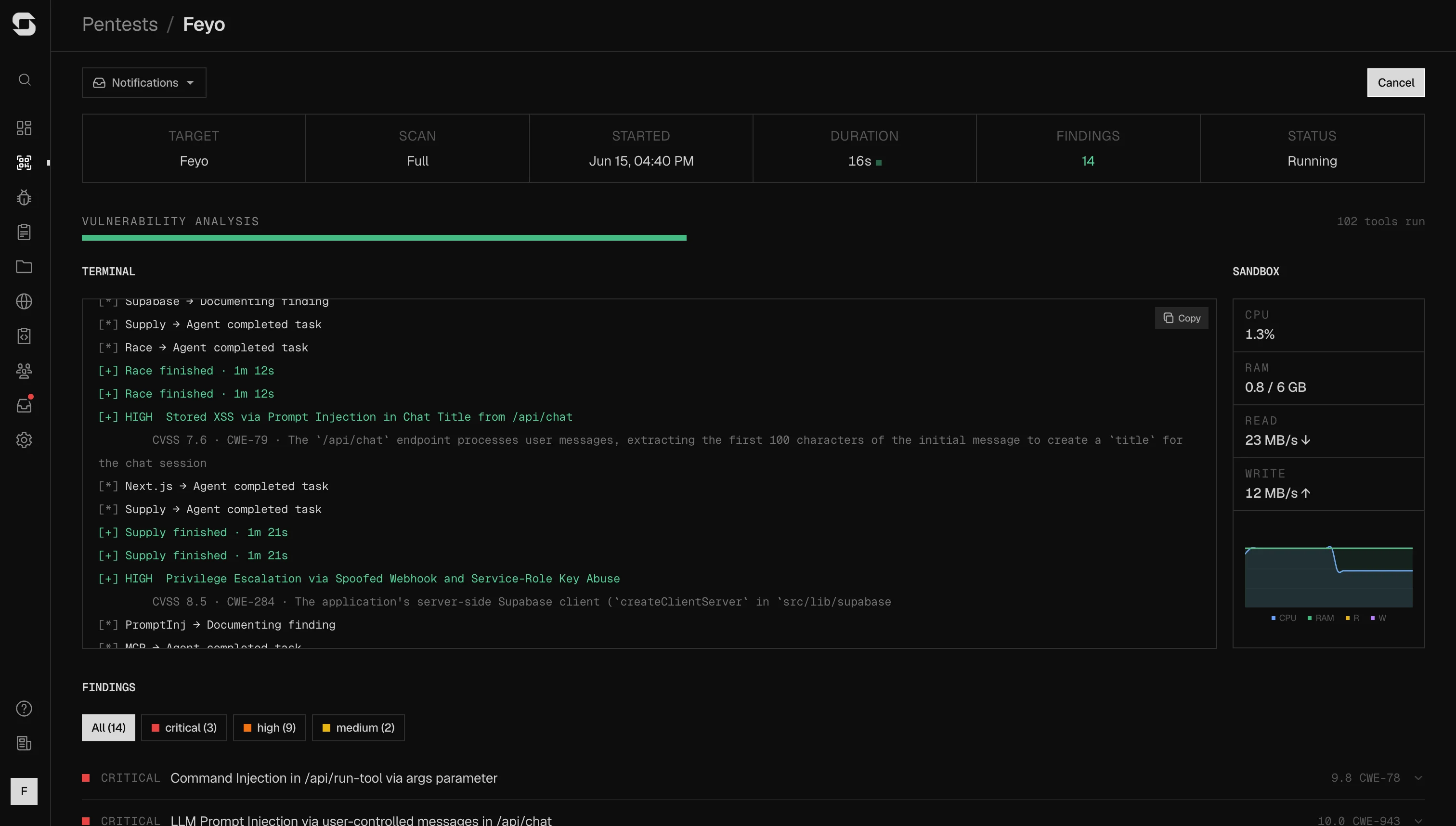 LaunchSafe Dashboard