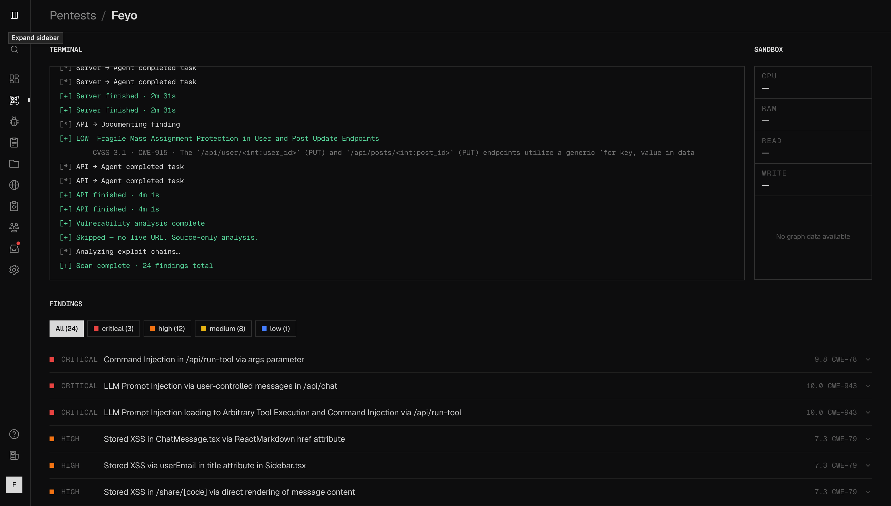 Automated Discovery